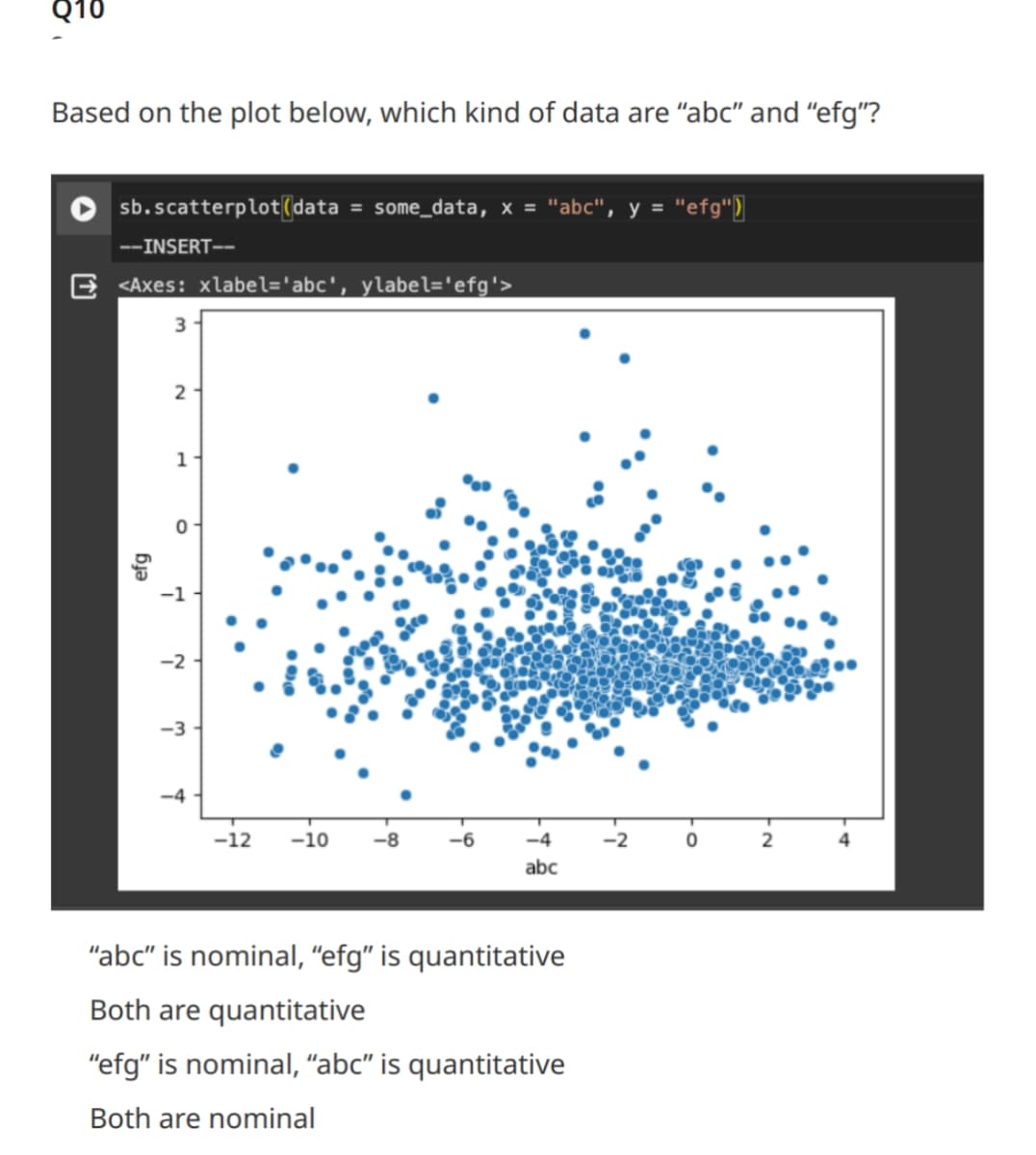 Q10
Based on the plot below, which kind of data are "abc" and "efg"?
sb.scatterplot (data = some_data, x = "abc", y = "efg")
--INSERT--
<Axes: xlabel='abc', ylabel='efg'>
3
efg
2
1
-1
-2
-3
-4
-12 -10 -8
-6
-4
abc
"abc" is nominal, "efg" is quantitative
Both are quantitative
"efg" is nominal, "abc" is quantitative
Both are nominal
-2
0
2
4