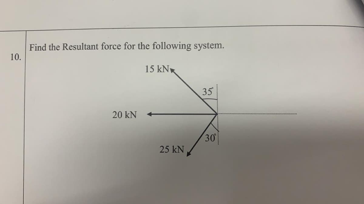 Find the Resultant force for the following system.
10.
15 kN
35
20 kN
30
25 kN
