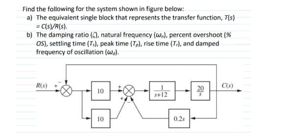 Find the following for the system shown in figure below:
a) The equivalent single block that represents the transfer function, T(s)
= C(s)/R(s).
b) The damping ratio (č), natural frequency (Wn), percent overshoot (%
OS), settling time (Ts), peak time (Tp), rise time (T,), and damped
frequency of oscillation (wa).
R(s)
C(s)
20
10
s+12
10
0.2s
