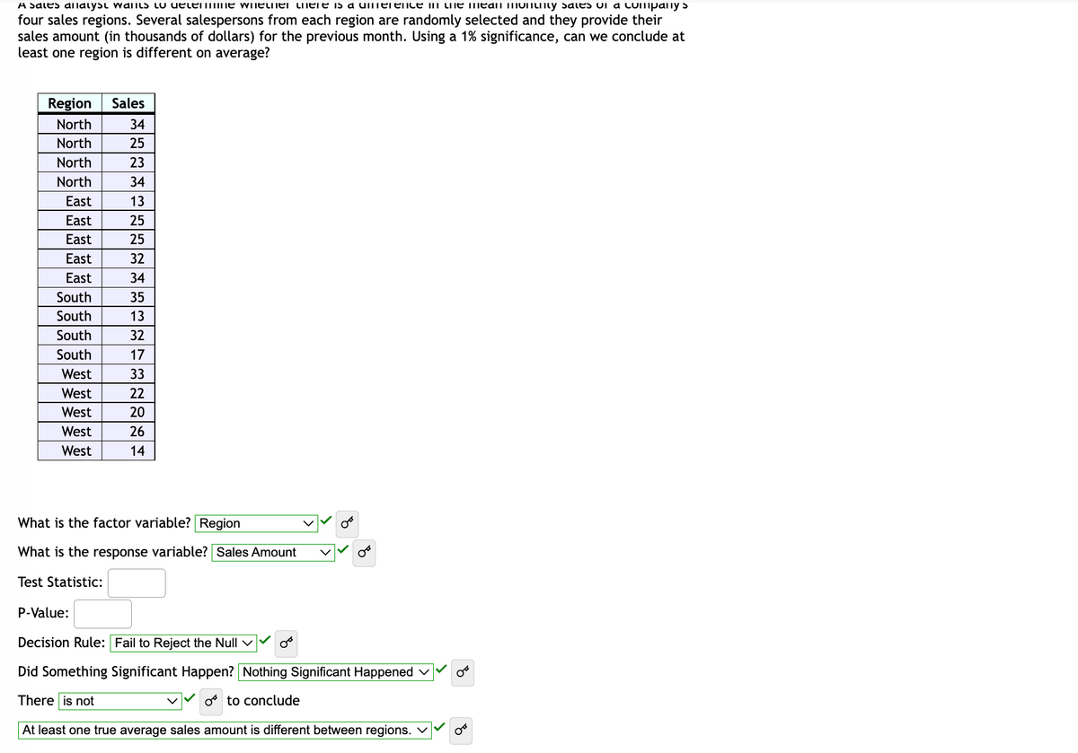 A Sales analyst wants to determine whether there is a umerence in the mean mommy sales of a company's
four sales regions. Several salespersons from each region are randomly selected and they provide their
sales amount (in thousands of dollars) for the previous month. Using a 1% significance, can we conclude at
least one region is different on average?
Region Sales
North
North
North
North
East
East
East
East
East
South
South
South
South
West
West
West
West
West
34
25
23
34
13
EEEEEEEEE
25
25
32
34
35
13
32
17
33
22
NIS
20
26
14
What is the factor variable? Region
What is the response variable? Sales Amount
Test Statistic:
OF
P-Value:
Decision Rule: Fail to Reject the Null
Did Something Significant Happen? Nothing Significant Happened
There is not
O to conclude
At least one true average sales amount is different between regions. ✓