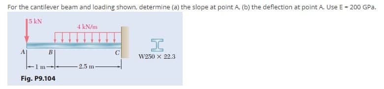 For the cantilever beam and loading shown, determine (a) the slope at point A, (b) the deflection at point A. Use E = 200 GPa.
15 kN
4 kN/m
A
B
W250 x 22.3
1 m
2.5 m
Fig. P9.104
