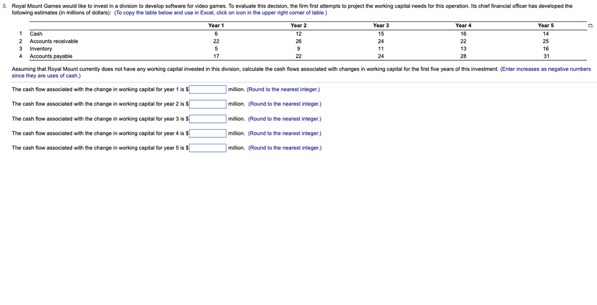 3. Royal Mount Games would like to invest in a division to develop software for video games. To evaluate this decision, the firm first attempts to project the working capital needs for this operation. Its chief financial officer has developed the
following estimates (in millions of dollars): (To copy the table below and use in Excel, click on icon in the upper right corner of table.)
1
Cash
2 Accounts receivable
3 Inventory
4 Accounts payable
Year 1
6
22
5
17
Year 2
12
26
9
22
Year 3
15
24
million. (Round to the nearest integer.)
million. (Round to the nearest integer.)
million. (Round to the nearest integer.)
million. (Round to the nearest integer.)
million. (Round to the nearest integer.)
11
24
Year 4
16
22
13
28
Year 5
14
25
16
31
Assuming that Royal Mount currently does not have any working capital invested in this division, calculate the cash flows associated with changes in working capital for the first five years of this investment. (Enter increases as negative numbers
since they are uses of cash.)
The cash flow associated with the change in working capital for year 1 is $
The cash flow associated with the change in working capital for year 2 is $
The cash flow associated with the change in working capital for year 3 is $
The cash flow associated with the change in working capital for year 4 is $
The cash flow associated with the change in working capital for year 5 is $