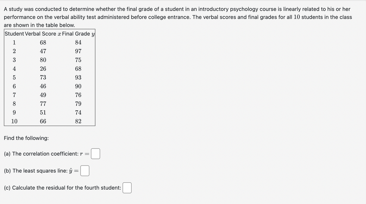 A study was conducted to determine whether the final grade of a student in an introductory psychology course is linearly related to his or her
performance on the verbal ability test administered before college entrance. The verbal scores and final grades for all 10 students in the class
are shown in the table below.
Student Verbal Score x Final Grade y
1
68
84
2
47
97
3
80
75
26
68
5
73
93
46
90
7
49
76
8
77
79
9
51
74
10
66
82
Find the following:
(a) The correlation coefficient: r =
(b) The least squares line: ŷ
=
(c) Calculate the residual for the fourth student: