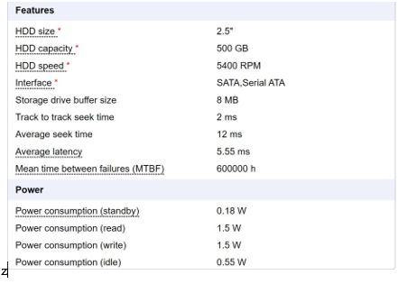 Features
HDD size
2.5"
HDD capacity
500 GB
HDD speed
5400 RPM
Interface
SATA, Serial ATA
Storage drive buffer size
8 MB
Track to track seek time
2 ms
Average seek time
12 ms
Average latency
5.55 ms
Mean time between failures (MTBF)
600000 h
Power
Power consumption (standby)
0.18 W
Power consumption (read)
1.5 W
Power consumption (write)
1.5 W
Power consumption (idle)
0.55 W
