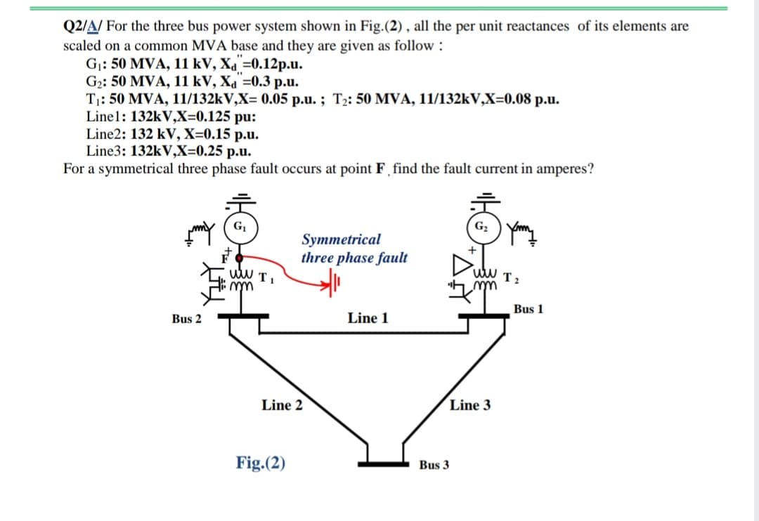 Q2/A/ For the three bus power system shown in Fig.(2) , all the per unit reactances of its elements are
scaled on a common MVA base and they are given as follow :
G¡: 50 MVA, 11 kV, Xa =0.12p.u.
G2: 50 MVA, 11 kV, Xa =0.3 p.u.
T1: 50 MVA, 11/132kV,X= 0.05 p.u. ; T2: 50 MVA, 11/132kV,X=0.08 p.u.
Linel: 132kV,X=0.125 pu:
Line2: 132 kV, X=0.15 p.u.
Line3: 132kV,X=0.25 p.u.
For a symmetrical three phase fault occurs at point F find the fault current in amperes?
G1
G2
Symmetrical
three phase fault
+
wW T1
wW T2
4 mm
Bus 1
Bus 2
Line 1
Line 2
Line 3
Fig.(2)
Bus 3
