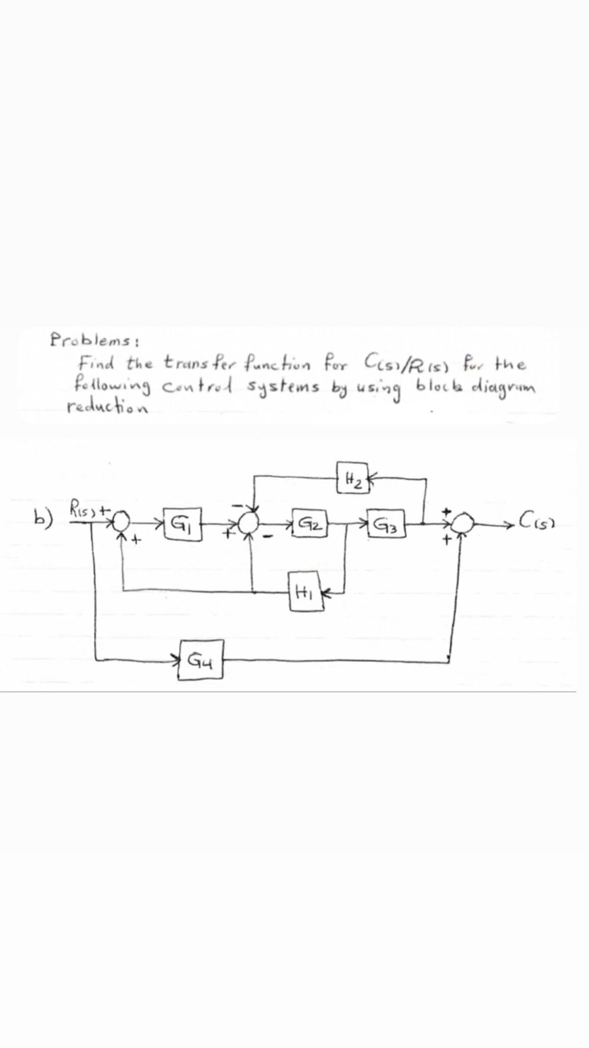 Problems:
Find the trans fer function for Cisi/Ris) fur the
following controd systems by using block diagrum
reduction
H2
b) Repto
Risst
Gi
G2
G3
Hi
G4
