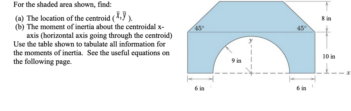 For the shaded area shown, find:
(a) The location of the centroid (X,Y).
(b) The moment of inertia about the centroidal x-
axis (horizontal axis going through the centroid)
Use the table shown to tabulate all information for
the moments of inertia. See the useful equations on
the following page.
45°
6 in
9 in
45°
6 in
8 in
10 in
x