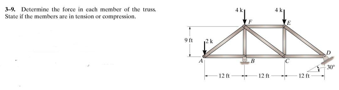 3-9. Determine the force in each member of the truss.
State if the members are in tension or compression.
9 ft
₁2 k
12 ft
-
B
12 ft
4k|
**
12 ft
-30°