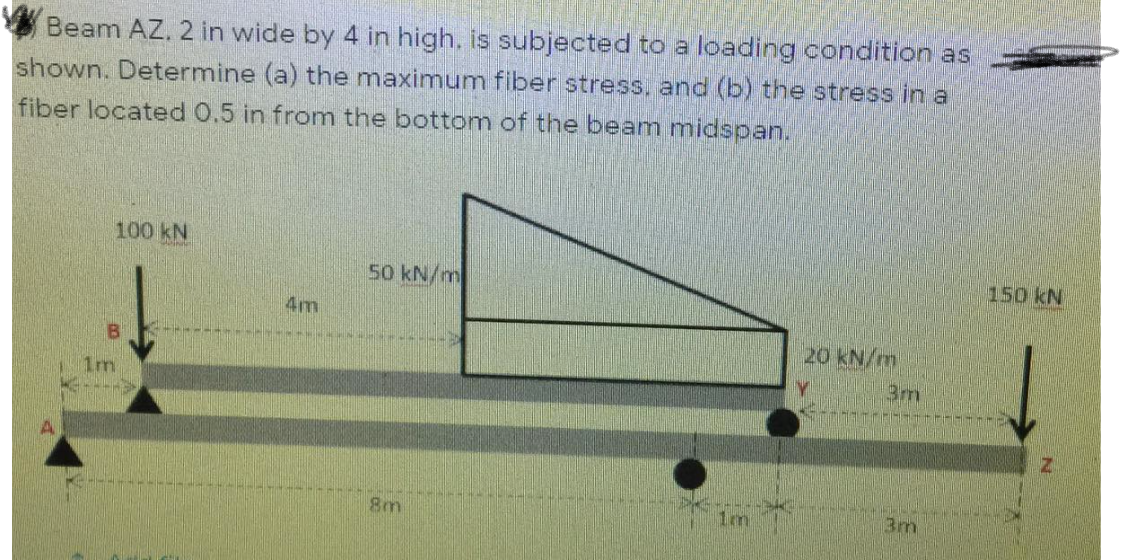 Beam AZ. 2 in wide by 4 in high, is subjected to a loading condition as
shown. Determine (a) the maximum fiber stress. and (b) the stress in a
fiber located 0.5 in from the bottom of the beam midspan.
100 kN
50 kN/m
150 kN
4m
20 kN/m
1m
3m
8m
1m
3m
