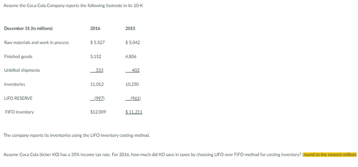 Assume the Coca Cola Company reports the following footnote in its 10-K
December 31 (In millions)
Raw materials and work in process
Finished goods
Unbilled shipments
Inventories
LIFO RESERVE
FIFO Inventory
2016
$ 5,527
5,152
333
11,012
(997)
$12,009
2015
$ 5,042
4,806
402
10,250
(961)
$11.211
The company reports its inventories using the LIFO inventory costing method.
Assume Coca Cola (ticker KO) has a 35% income tax rate. For 2016, how much did KO save in taxes by choosing LIFO over FIFO method for costing inventory? (round to the nearest million)