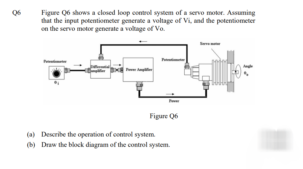 Q6
Figure Q6 shows a closed loop control system of a servo motor. Assuming
that the input potentiometer generate a voltage of Vi, and the potentiometer
on the servo motor generate a voltage of Vo.
Potentiometer
Differential
amplifier
HH Power Amplifier
w
Potentiometer
(a) Describe the operation of control system.
(b)
Power
Figure Q6
Draw the block diagram of the control system.
Servo motor
Comb CHAHAI
Angle
00