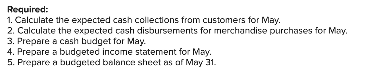 Required:
1. Calculate the expected cash collections from customers for May.
2. Calculate the expected cash disbursements for merchandise purchases for May.
3. Prepare a cash budget for May.
4. Prepare a budgeted income statement for May.
5. Prepare a budgeted balance sheet as of May 31.

