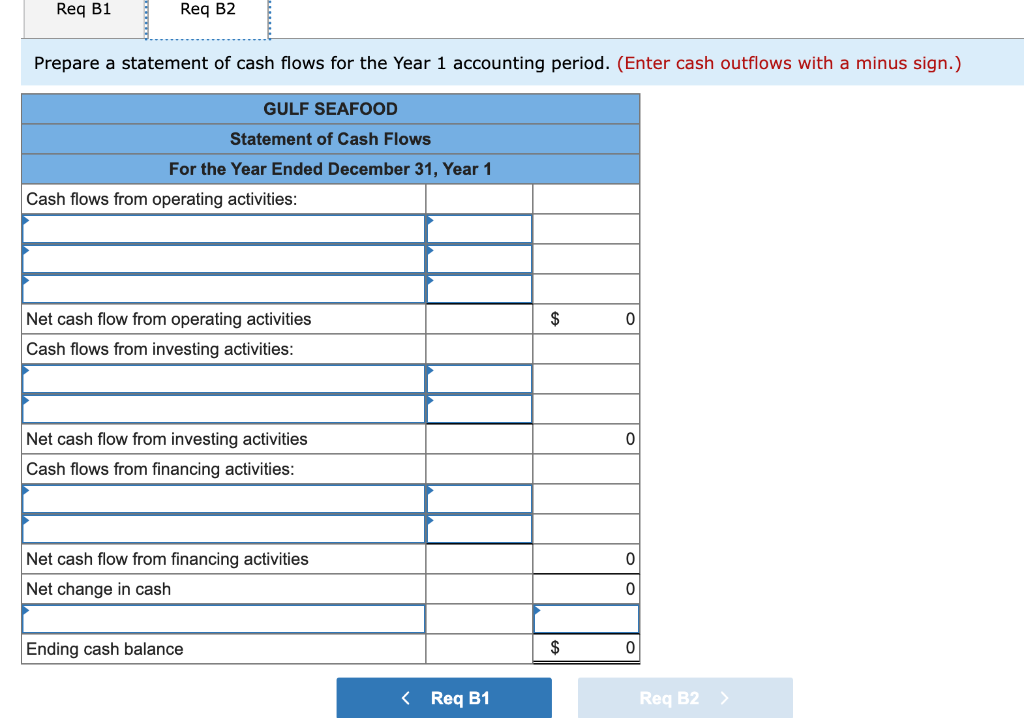 Req B1
Req B2
Prepare a statement of cash flows for the Year 1 accounting period. (Enter cash outflows with a minus sign.)
GULF SEAFOOD
Statement of Cash Flows
For the Year Ended December 31, Year 1
Cash flows from operating activities:
Net cash flow from operating activities
Cash flows from investing activities:
Net cash flow from investing activities
Cash flows from financing activities:
Net cash flow from financing activities
Net change in cash
Ending cash balance
< Req B1
$
$
0
0
0
0
0
Req B2 >