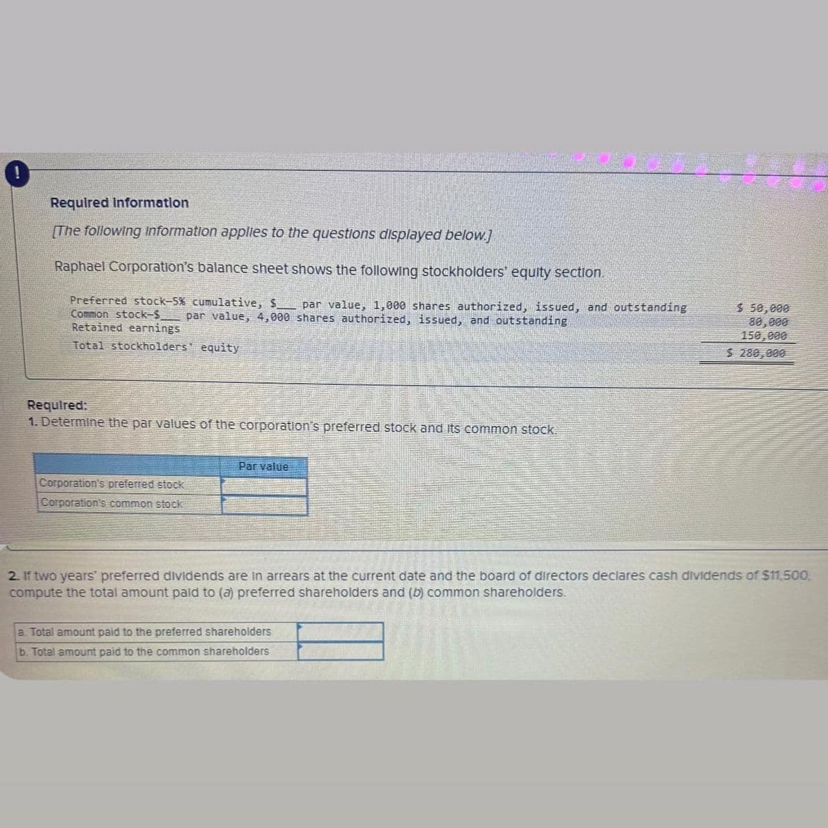 !
Required Information
[The following Information applies to the questions displayed below.]
Raphael Corporation's balance sheet shows the following stockholders' equity section.
Preferre stock-5% cumulative, $ par value, 1,000 shares authorized, issued, and outstanding
Common stock-$
par value, 4,000 shares authorized, issued, and outstanding
Retained earnings
Total stockholders equity
Required:
1. Determine the par values of the corporation's preferred stock and its common stock.
Corporation's preferred stock
Corporation's common stock
Par value
$ 50,000
80,000
150,000
$ 280,000
2. If two years' preferred dividends are in arrears at the current date and the board of directors declares cash dividends of $11,500,
compute the total amount paid to (a) preferred shareholders and (b) common shareholders.
a. Total amount paid to the preferred shareholders
b. Total amount paid to the common shareholders