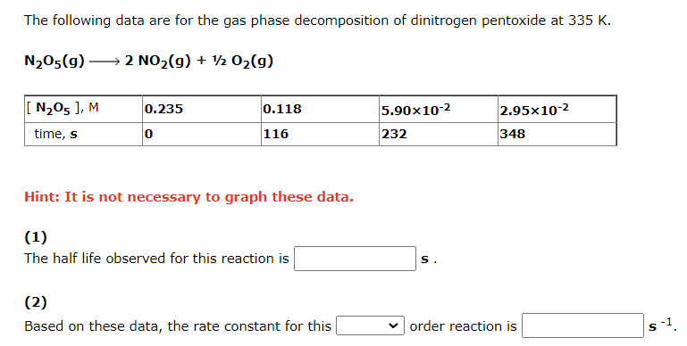 The following data are for the gas phase decomposition of dinitrogen pentoxide at 335 K.
N205(g)
→ 2 NO2(g) + ½ 02(g)
[N,05 ], M
0.235
0.118
5.90x10-2
2.95x10-2
time, s
116
232
348
Hint: It is not necessary to graph these data.
(1)
The half life observed for this reaction is
S.
(2)
Based on these data, the rate constant for this
v order reaction is
-1
