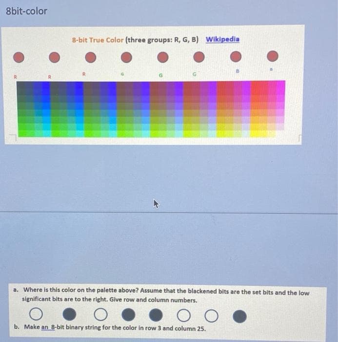 8bit-color
8-bit True Color (three groups: R, G, B) Wikipedia
R.
a. Where is this color on the palette above? Assume that the blackened bits are the set bits and the low
significant bits are to the right. Give row and column numbers.
b. Make an 8-bit binary string for the color in row 3 and column 25.
