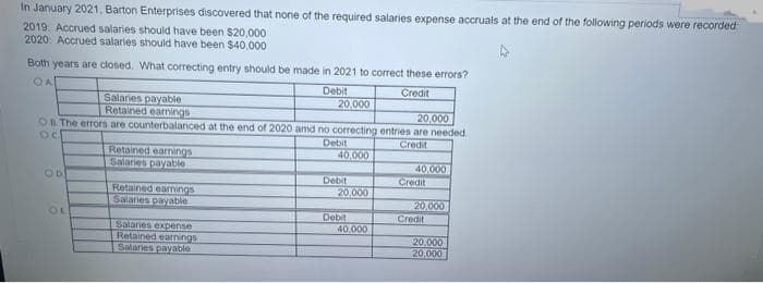 In January 2021, Barton Enterprises discovered that none of the required salaries expense accruals at the end of the following periods were recorded:
2019 Accrued salaries should have been $20,000
2020: Accrued salaries should have been $40,000
Both years are closed. What correcting entry should be made in 2021 to correct these errors?
OA
Debit
Credit
Salaries payable
Retained earnings
OD
OB. The errors are counterbalanced at the end of 2020 amd no correcting
OC
Debit
40.000
Retained earnings
Salaries payable
Retained earnings
Salaries payable
20,000
Salanes expense
Retained earnings
Salaries payable
Debit
20.000
Debit
40.000
20,000
entries are needed.
Credit
40,000
Credit
20,000
Credit
20,000
20,000