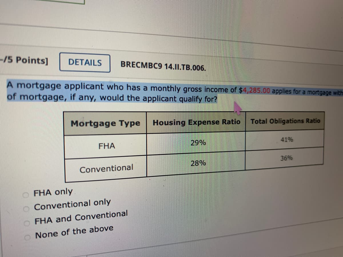 -/5 Points]
DETAILS BRECMBC9 14.11.TB.006.
A mortgage applicant who has a monthly gross income of $4,285.00 applies for a mortgage with
of mortgage, if any, would the applicant qualify for?
0 0 0 0
Mortgage Type Housing Expense Ratio Total Obligations Ratio
FHA
Conventional
FHA only
Conventional only
FHA and Conventional
None of the above
29%
28%
41%
36%