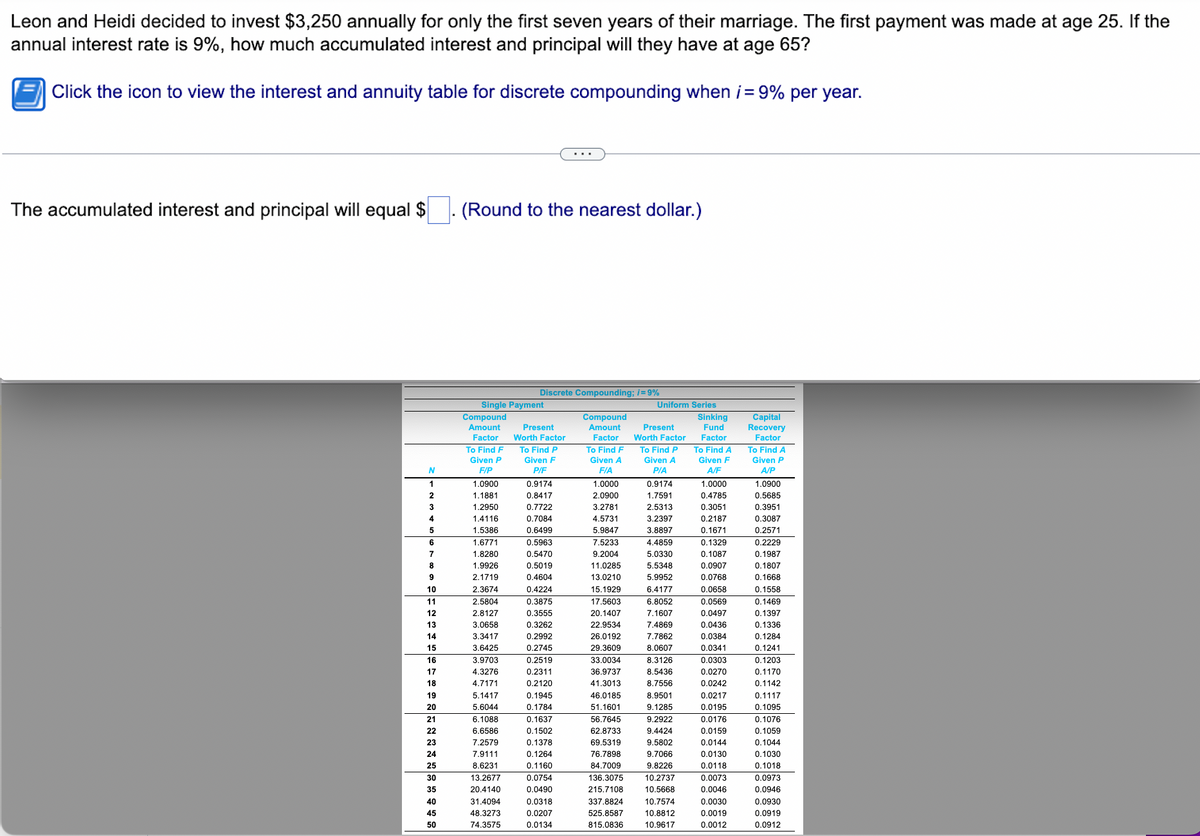 Leon and Heidi decided to invest $3,250 annually for only the first seven years of their marriage. The first payment was made at age 25. If the
annual interest rate is 9%, how much accumulated interest and principal will they have at age 65?
Click the icon to view the interest and annuity table for discrete compounding when i = 9% per year.
The accumulated interest and principal will equal $
N
1
2
3
4
5
6
7
8
9
10
11
12
13
14
15
16
17
18
19
20
21
22
23
24
25
30
35
40
45
50
(Round to the nearest dollar.)
Single Payment
Compound
Amount
Factor
To Find F
Given P
F/P
1.0900
1.1881
1.2950
1.4116
1.5386
1.6771
1.8280
1.9926
2.1719
2.3674
2.5804
2.8127
3.0658
3.3417
3.6425
Discrete Compounding; i = 9%
3.9703
4.3276
4.7171
5.1417
5.6044
6.1088
6.6586
7.2579
7.9111
8.6231
13.2677
20.4140
31.4094
48.3273
74.3575
Present
Worth Factor
To Find P
Given F
P/F
0.9174
0.8417
0.7722
0.7084
0.6499
0.5963
0.5470
0.5019
0.4604
0.4224
0.3875
0.3555
0.3262
0.2992
0.2745
0.2519
0.2311
0.2120
0.1945
0.1784
0.1637
0.1502
0.1378
0.1264
0.1160
0.0754
0.0490
0.0318
0.0207
0.0134
Compound
Amount
Factor
To Find F
Given A
F/A
1.0000
2.0900
3.2781
4.5731
5.9847
7.5233
9.2004
11.0285
13.0210
15.1929
17.5603
20.1407
22.9534
26.0192
29.3609
33.0034
36.9737
41.3013
46.0185
51.1601
56.7645
62.8733
69.5319
76.7898
84.7009
Uniform Series
Present
Worth Factor
To Find P
Given A
P/A
0.9174
1.7591
2.5313
3.2397
3.8897
4.4859
5.0330
5.5348
5.9952
6.4177
6.8052
7.1607
7.4869
7.7862
8.0607
8.3126
8.5436
8.7556
8.9501
9.1285
9.2922
9.4424
9.5802
9.7066
9.8226
136.3075
10.2737
10.5668
10.7574
215.7108
337.8824
525.8587 10.8812
815.0836 10.9617
Sinking
Fund
Factor
To Find A
Given F
A/F
1.0000
0.4785
0.3051
0.2187
0.1671
0.1329
0.1087
0.0907
0.0768
0.0658
0.0569
0.0497
0.0436
0.0384
0.0341
0.0303
0.0270
0.0242
0.0217
0.0195
0.0176
0.0159
0.0144
0.0130
0.0118
0.0073
0.0046
0.0030
0.0019
0.0012
Capital
Recovery
Factor
To Find A
Given P
A/P
1.0900
0.5685
0.3951
0.3087
0.2571
0.2229
0.1987
0.1807
0.1668
0.1558
0.1469
0.1397
0.1336
0.1284
0.1241
0.1203
0.1170
0.1142
0.1117
0.1095
0.1076
0.1059
0.1044
0.1030
0.1018
0.0973
0.0946
0.0930
0.0919
0.0912