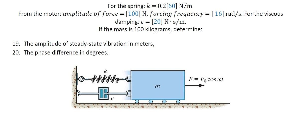 For the spring: k = 0.2[60] N/m.
From the motor: amplitude of force = [100] N, forcing frequency = [16] rad/s. For the viscous
damping: c = [20] N. s/m.
If the mass is 100 kilograms, determine:
19. The amplitude of steady-state vibration in meters,
20. The phase difference in degrees.
m
C
F = Fo cos wt
