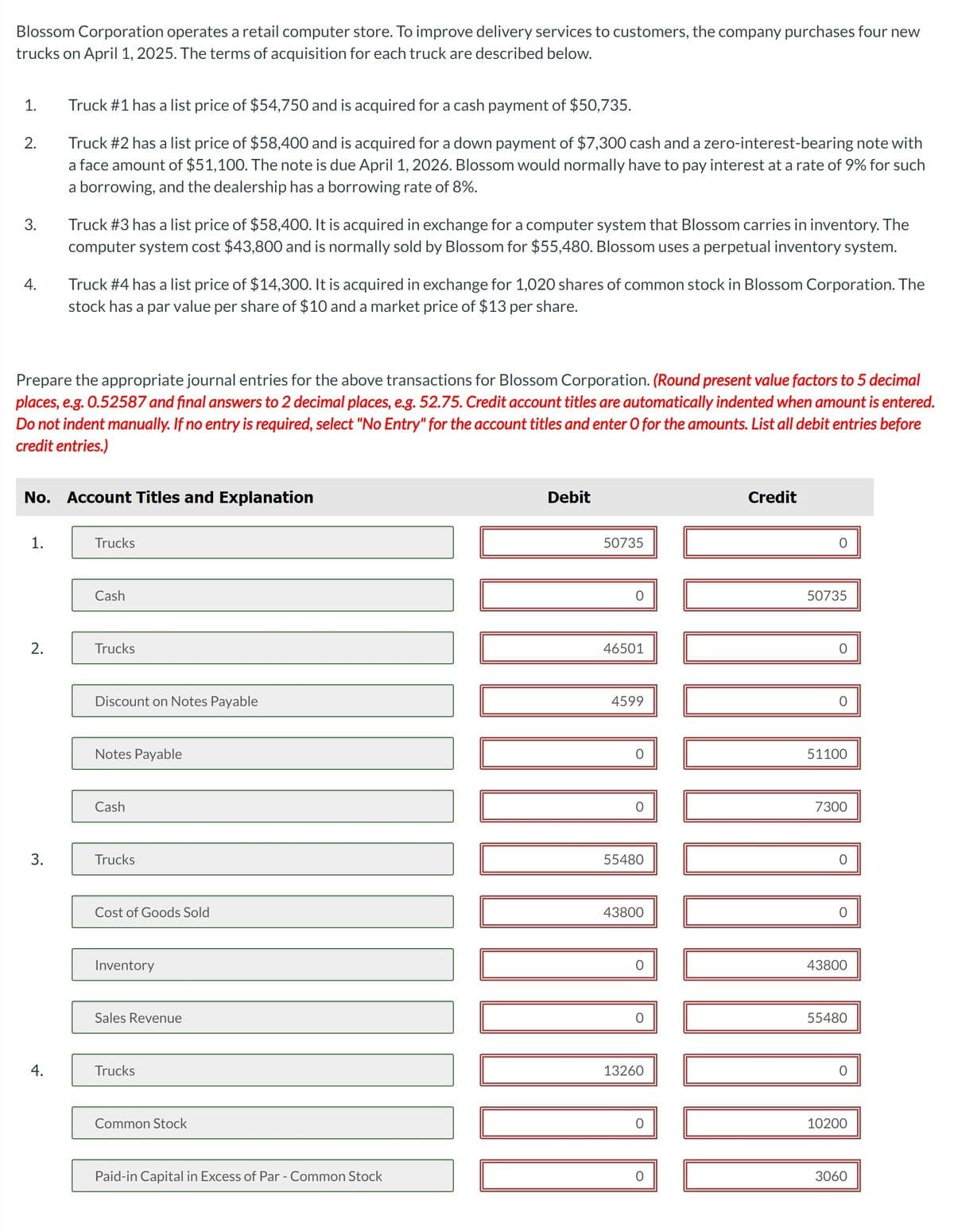 Blossom Corporation operates a retail computer store. To improve delivery services to customers, the company purchases four new
trucks on April 1, 2025. The terms of acquisition for each truck are described below.
1.
2.
3.
4.
1.
Prepare the appropriate journal entries for the above transactions for Blossom Corporation. (Round present value factors to 5 decimal
places, e.g. 0.52587 and final answers to 2 decimal places, e.g. 52.75. Credit account titles are automatically indented when amount is entered.
Do not indent manually. If no entry is required, select "No Entry" for the account titles and enter O for the amounts. List all debit entries before
credit entries.)
2.
Truck #1 has a list price of $54,750 and is acquired for a cash payment of $50,735.
Truck #2 has a list price of $58,400 and is acquired for a down payment of $7,300 cash and a zero-interest-bearing note with
a face amount of $51,100. The note is due April 1, 2026. Blossom would normally have to pay interest at a rate of 9% for such
a borrowing, and the dealership has a borrowing rate of 8%.
No. Account Titles and Explanation
3.
Truck #3 has a list price of $58,400. It is acquired in exchange for a computer system that Blossom carries in inventory. The
computer system cost $43,800 and is normally sold by Blossom for $55,480. Blossom uses a perpetual inventory system.
4.
Truck #4 has a list price of $14,300. It is acquired in exchange for 1,020 shares of common stock in Blossom Corporation. The
stock has a par value per share of $10 and a market price of $13 per share.
Trucks
Cash
Trucks
Discount on Notes Payable
Notes Payable
Cash
Trucks
Cost of Goods Sold
Inventory
Sales Revenue
Trucks
Common Stock
Paid-in Capital in Excess of Par - Common Stock
Debit
50735
O
46501
4599
0
55480
43800
0
13260
O
0
Credit
0
50735
0
O
51100
7300
O
43800
55480
O
10200
3060