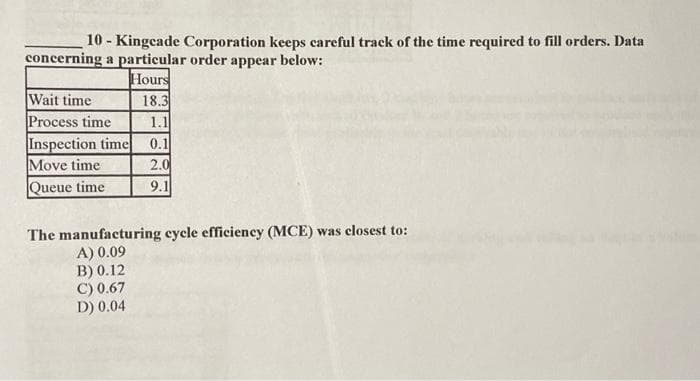 10 - Kingcade Corporation keeps careful track of the time required to fill orders. Data
concerning a particular order appear below:
Hours
18.3
Wait time
Process time
1.1
Inspection time
0.1
Move time
2.0
9.1
Queue time
The manufacturing cycle efficiency (MCE) was closest to:
A) 0.09
B) 0.12
C) 0.67
D) 0.04
