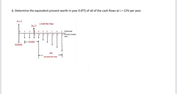 6. Determine the equivalent present worth in year O (PT) of all of the cash flows at i = 12% per year.
Pra?
12% Per Year
Pe?
9 Actual year
G Geonet Gradent
Ess000
Sa000
Increase Per Yeer
