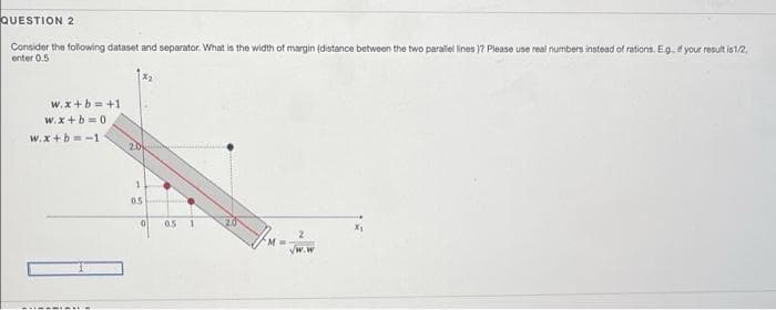 QUESTION 2
Consider the following dataset and separator. What is the width of margin (distance between the two paralel lines )? Please use real numbers instead of rations. Eg, f your result is1/2,
enter 0.5
w.x+b = +1
w.x+b =0
w.x+b= -1
2.0
0.
05
VW.w
