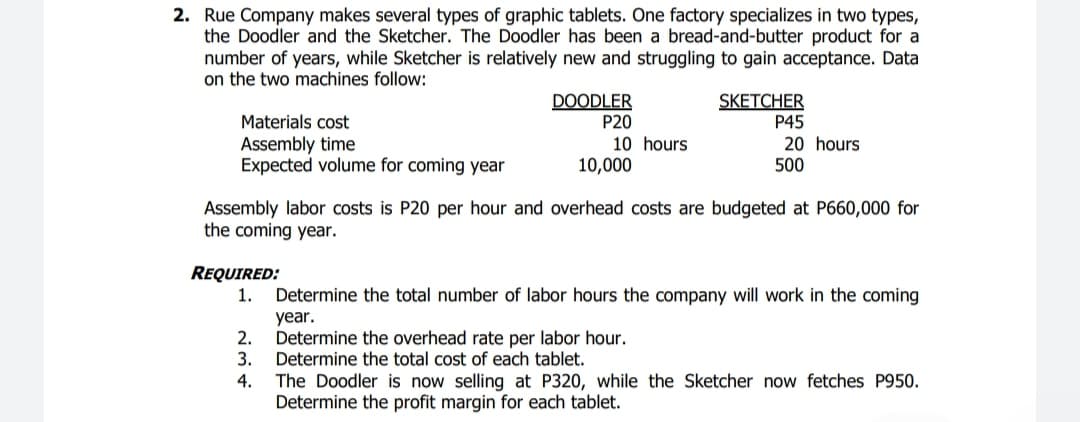2. Rue Company makes several types of graphic tablets. One factory specializes in two types,
the Doodler and the Sketcher. The Doodler has been a bread-and-butter product for a
number of years, while Sketcher is relatively new and struggling to gain acceptance. Data
on the two machines follow:
DOODLER
P20
10 hours
SKETCHER
P45
20 hours
Materials cost
Assembly time
Expected volume for coming year
10,000
500
Assembly labor costs is P20 per hour and overhead costs are budgeted at P660,000 for
the coming year.
REQUIRED:
1.
Determine the total number of labor hours the company will work in the coming
year.
2.
Determine the overhead rate per labor hour.
3.
Determine the total cost of each tablet.
The Doodler is now selling at P320, while the Sketcher now fetches P950.
Determine the profit margin for each tablet.
4.
