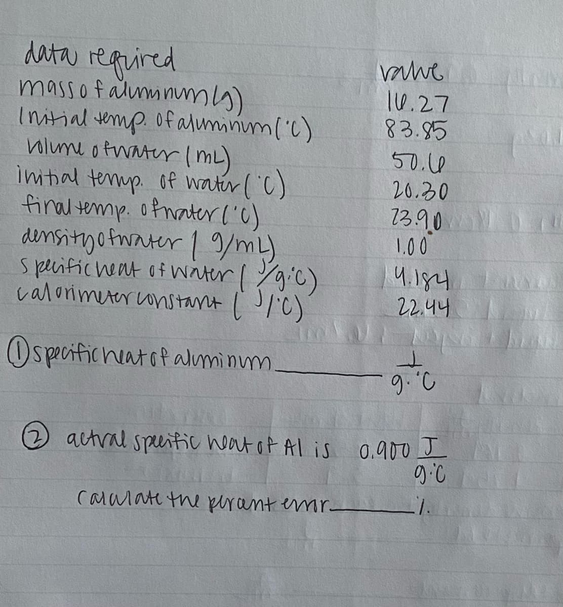 data required
mass of aluminum ly)
Initial temp. of aluminum ('()
volume of water (ML)
initial temp. of water (C)
final temp. of water ('()
density of water 1 9/mL)
specific heat of water (/g.c)
calorimeter constant (/°C).
specific heat of aluminum.
vale
Calalate the percent error_
16.27
83.85
50.6
20.30
73.90
1.00
4.184
22.44
ㅗ
9.'0
2 actral specific heat of Al is 0.900 J
9:0
7.