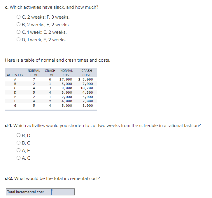 c. Which activities have slack, and how much?
OC, 2 weeks; F, 3 weeks.
O B, 2 weeks; E, 2 weeks.
OC, 1 week; E, 2 weeks.
O D, 1 week; E, 2 weeks.
Here is a table of normal and crash times and costs.
NORMAL
CRASH
NORMAL
CRASH
ACTIVITY
ΤΙΜE
TIME
COST
COST
$ 8,000
$7,000
5,000
9,000
3,000
2,000
A
6
B
7,000
10, 200
4,500
3,000
7,000
3
D
4
E
F
4
2
4, 000
5,000
G
4
8,000
d-1. Which activities would you shorten to cut two weeks from the schedule in a rational fashion?
O B, D
O B, C
O A, E
O A, C
d-2. What would be the total incremental cost?
Total incremental cost
7244n245
