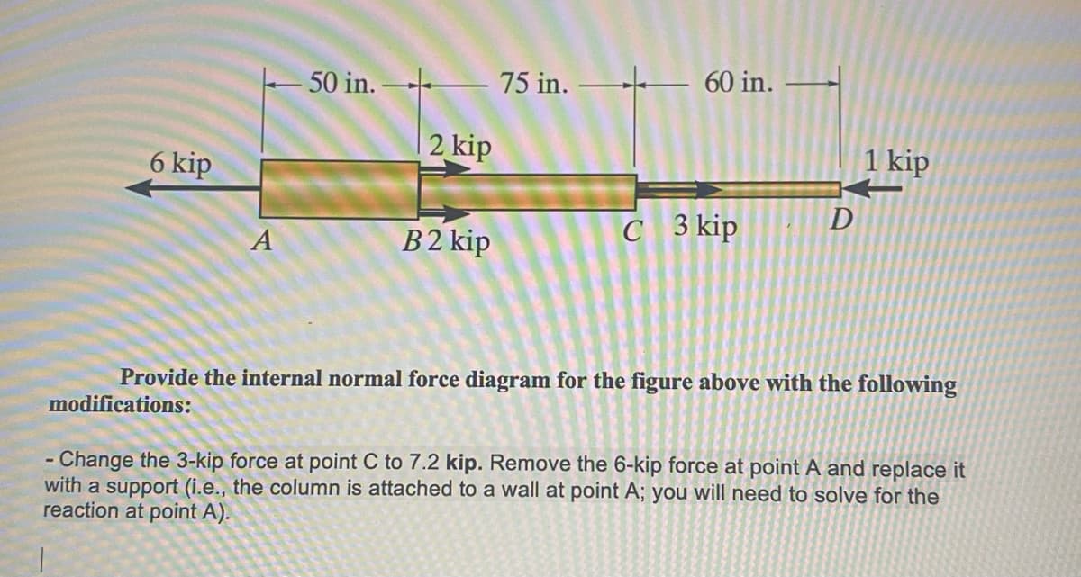 6 kip
A
-50 in.
2 kip
B2 kip
75 in.
60 in.
с 3 kip
D
1 kip
Provide the internal normal force diagram for the figure above with the following
modifications:
Change the 3-kip force at point C to 7.2 kip. Remove the 6-kip force at point A and replace it
with a support (i.e., the column is attached to a wall at point A; you will need to solve for the
reaction at point A).