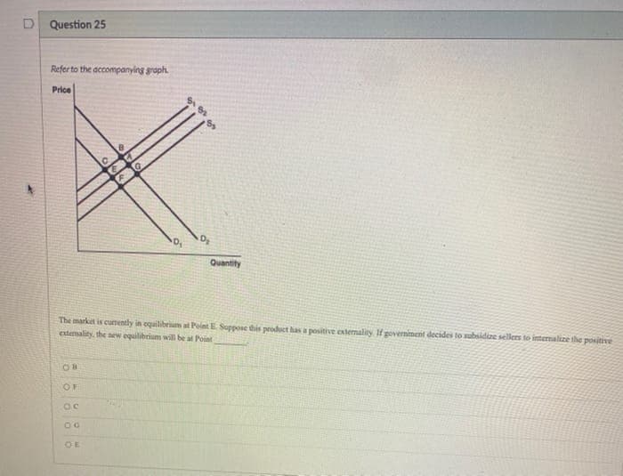 D Question 25
Refer to the accompanying graph
Price
4
E
10
81 82
D₂
Quantity
The market is currently in equilibrium at Point E. Suppose this product has a positive externality. If government decides to subsidize sellers to internalize the positive
externality, the new equilibrium will be at Point
ов
OF
90
00
OE