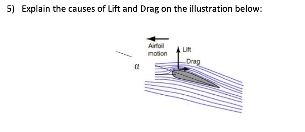 5) Explain the causes of Lift and Drag
on the illustration below:
Airfoil
Lift
motion
Drag
a.
