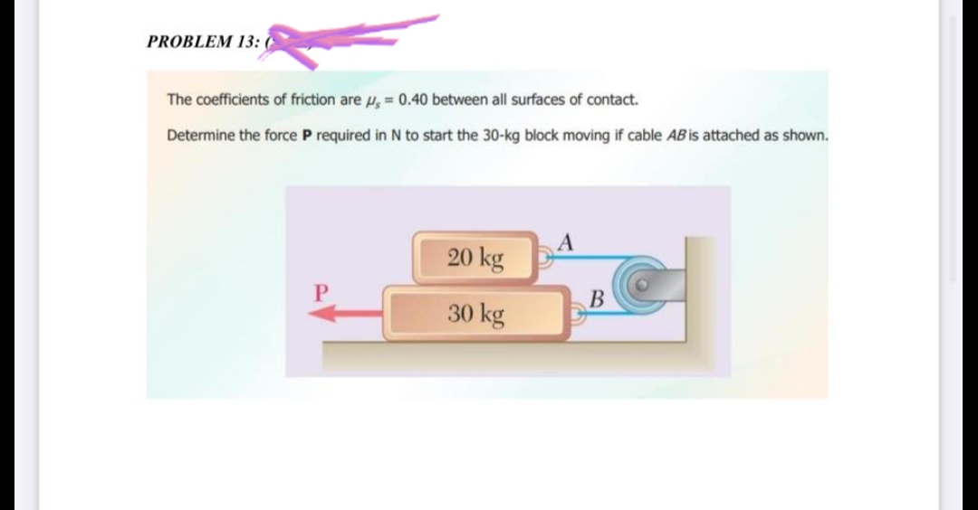 PROBLEM 13:
The coefficients of friction are = 0.40 between all surfaces of contact.
Determine the force P required in N to start the 30-kg block moving if cable AB is attached as shown.
20 kg
30 kg
A
B