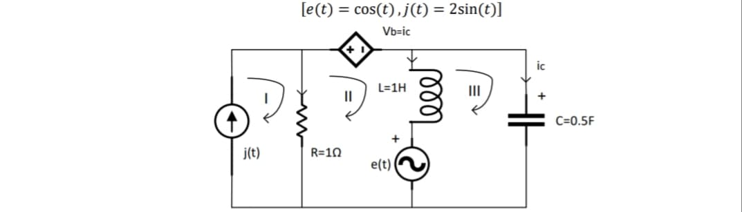 [e(t) = cos(t),j(t) = 2sin(t)]
Vb=ic
ic
L=1H
III
II
C=0.5F
j(t)
R=10
e(t)
