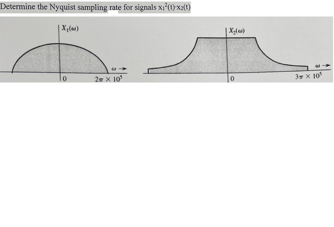 Determine the Nyquist sampling rate for signals x₁²(t) x2(t)
X₁ (w)
0
W
2π X 105
X₂(w)
0
13
эп х 105