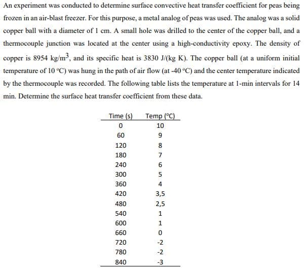 An experiment was conducted to determine surface convective heat transfer coefficient for peas being
frozen in an air-blast freezer. For this purpose, a metal analog of peas was used. The analog was a solid
copper ball with a diameter of 1 cm. A small hole was drilled to the center of the copper ball, and a
thermocouple junction was located at the center using a high-conductivity epoxy. The density of
copper is 8954 kg/m³, and its specific heat is 3830 J/(kg K). The copper ball (at a uniform initial
temperature of 10 °C) was hung in the path of air flow (at -40 °C) and the center temperature indicated
by the thermocouple was recorded. The following table lists the temperature at 1-min intervals for 14
min. Determine the surface heat transfer coefficient from these data.
Time (s)
0
60
120
180
240
300
360
420
480
540
600
660
720
780
840
Temp (°C)
10
9
8
7
6
5
4
3,5
2,5
1
1
0
-2
-2
-3