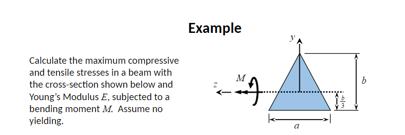 Calculate the maximum compressive
and tensile stresses in a beam with
the cross-section shown below and
Young's Modulus E, subjected to a
bending moment M. Assume no
yielding.
Example
M
7
a
w/o5
b