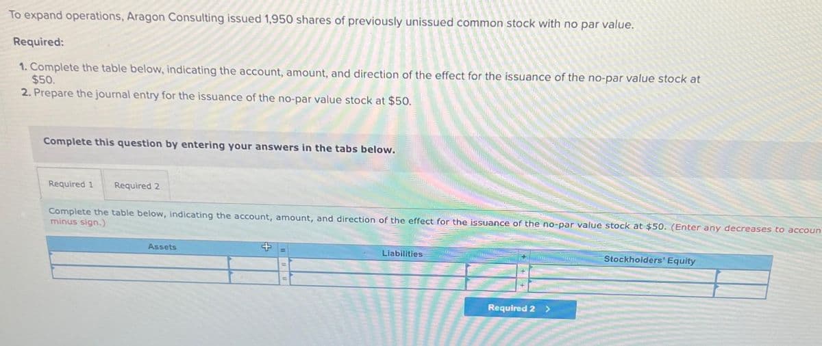 To expand operations, Aragon Consulting issued 1,950 shares of previously unissued common stock with no par value.
Required:
1. Complete the table below, indicating the account, amount, and direction of the effect for the issuance of the no-par value stock at
$50.
2. Prepare the journal entry for the issuance of the no-par value stock at $50.
Complete this question by entering your answers in the tabs below.
Required 1 Required 2
Complete the table below, indicating the account, amount, and direction of the effect for the issuance of the no-par value stock at $50. (Enter any decreases to accoun
minus sign.)
Assets
Liabilities
Required 2 >
Stockholders' Equity