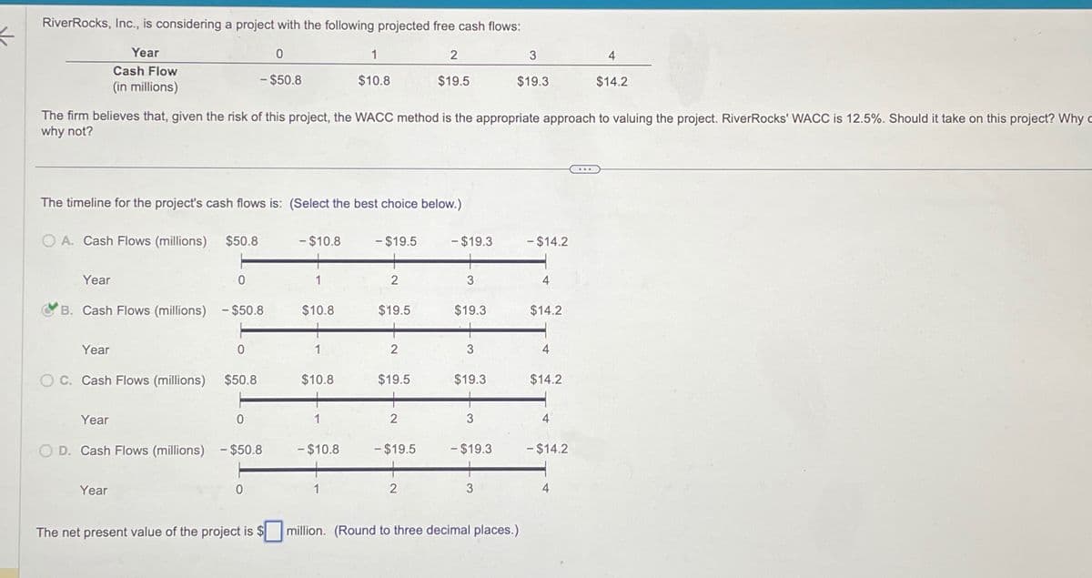 RiverRocks, Inc., is considering a project with the following projected free cash flows:
Year
Cash Flow
(in millions)
0
-$50.8
1
2
3
4
$10.8
$19.5
$19.3
$14.2
The firm believes that, given the risk of this project, the WACC method is the appropriate approach to valuing the project. RiverRocks' WACC is 12.5%. Should it take on this project? Why
why not?
The timeline for the project's cash flows is: (Select the best choice below.)
OA. Cash Flows (millions)
$50.8
-$10.8
- $19.5
- $19.3
- $14.2
Year
0
1
2
3
4
B. Cash Flows (millions)
-$50.8
$10.8
$19.5
$19.3
$14.2
Year
0
1
2
3
4
OC. Cash Flows (millions)
$50.8
$10.8
$19.5
$19.3
$14.2
Year
0
1
2
3
4
OD. Cash Flows (millions) - $50.8
- $10.8
- $19.5
- $19.3
- $14.2
Year
0
1
2
3
4
The net present value of the project is $
million. (Round to three decimal places.)