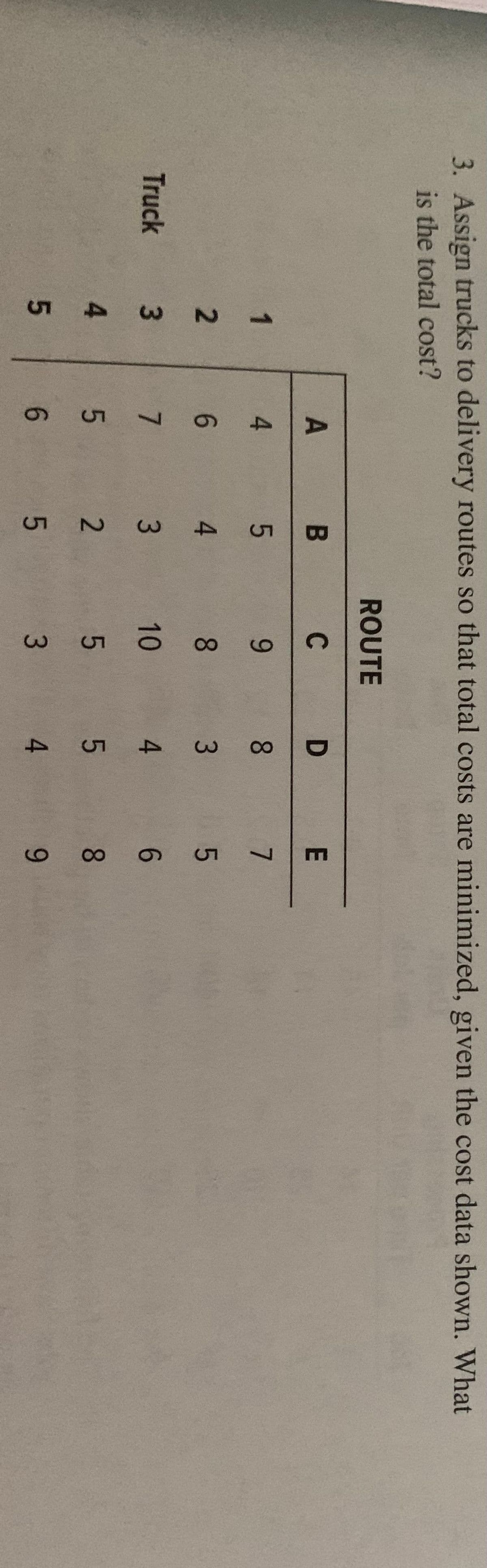 3. Assign trucks to delivery routes so that total costs are minimized, given the cost data shown. What
is the total cost?
ROUTE
A
B
C
D
E
1
4
5
9
8
7
2
6
4
8
Truck
3
3
756
UT.
25
4
5
10
5
3
3
4
5
4
56 00
8
9