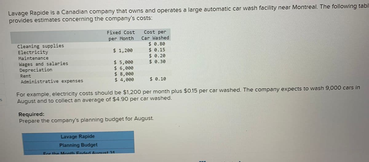 Lavage Rapide is a Canadian company that owns and operates a large automatic car wash facility near Montreal. The following tabl
provides estimates concerning the company's costs:
Fixed Cost
Cost per
per Month
Car Washed
Cleaning supplies
Electricity
Maintenance
$ 0.80
$ 0.15
$ 0.20
$ 0.30
$ 1,200
Wages and salaries
Depreciation
$ 5,000
$ 6,000
$ 8,000
$ 4,000
Rent
Administrative expenses
$ 0.10
For example, electricity costs should be $1,200 per month plus $0.15 per car washed. The company expects to wash 9,000 cars in
August and to collect an average of $4.90 per car washed.
Required:
Prepare the company's planning budget for August.
Lavage Rapide
Planning Budget
For the MMonth Ended Auguet 31
