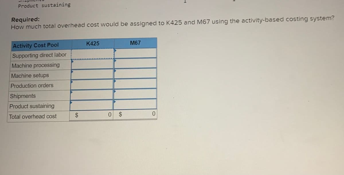 Product sustaining
Required:
How much total overhead cost would be assigned to K425 and M67 using the activity-based costing system?
Activity Cost Pool
K425
M67
Supporting direct labor
Machine processing
Machine setups
Production orders
Shipments
Product sustaining
Total overhead cost
0 $
T.
%24
