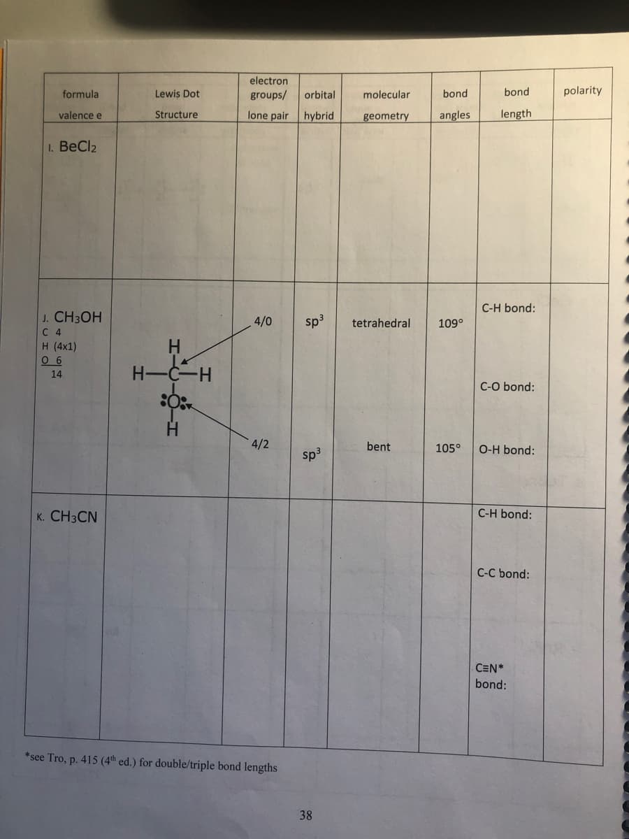 electron
formula
Lewis Dot
groups/
orbital
molecular
bond
bond
polarity
valence e
Structure
lone pair
hybrid
geometry
angles
length
1. BeCl2
C-H bond:
J. CН3ОН
4/0
sp3
tetrahedral
109°
С 4
н (4x1)
0 6
H-C-H
14
C-O bond:
4/2
bent
105°
O-H bond:
sp3
K. CH3CN
C-H bond:
C-C bond:
CEN*
bond:
*see Tro, p. 415 (4th ed.) for double/triple bond lengths
38
