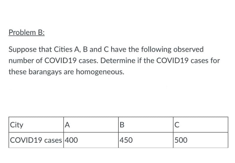 Problem B:
Suppose that Cities A, B and C have the following observed
number of COVID19 cases. Determine if the COVID19 cases for
these barangays are homogeneous.
City
A
COVID19 cases 400
B
450
C
500