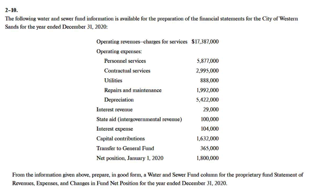 2-10.
The following water and sewer fund information is available for the preparation of the financial statements for the City of Western
Sands for the year ended December 31, 2020:
Operating revenues-charges for services $17,387,000
Operating expenses:
Personnel services
Contractual services
Utilities
Repairs and maintenance
Depreciation
Interest revenue
State aid (intergovernmental revenue)
Interest expense
Capital contributions
Transfer to General Fund
Net position, January 1, 2020
5,877,000
2,995,000
888,000
1,992,000
5,422,000
29,000
100,000
104,000
1,632,000
365,000
1,800,000
From the information given above, prepare, in good form, a Water and Sewer Fund column for the proprietary fund Statement of
Revenues, Expenses, and Changes in Fund Net Position for the year ended December 31, 2020.