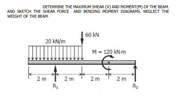 DETERMINE THE MAXIMUM SHEAR (V) AND MOMENT(M) OF THE BEAM.
AND SKETCH THE SHEAR FORCE AND BENDING MOMENT DIAGRAMS. NEGLECT THE
WEIGHT OF THE BEAM.
60 kN
20 kN/m
M = 120 kN-m
to
2 m
2 m
2 m
2 m
R1
R2
