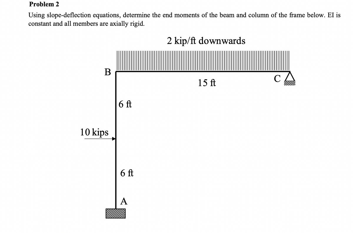 Problem 2
Using slope-deflection equations, determine the end moments of the beam and column of the frame below. EI is
constant and all members are axially rigid.
B
10 kips
6 ft
6 ft
A
2 kip/ft downwards
15 ft
C