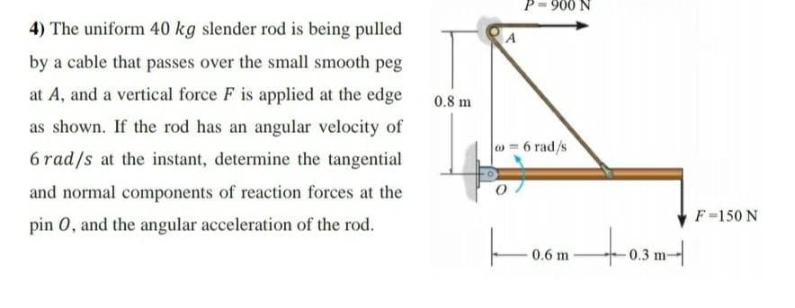P= 900 N
4) The uniform 40 kg slender rod is being pulled
by a cable that passes over the small smooth peg
at A, and a vertical force F is applied at the edge
0.8 m
as shown. If the rod has an angular velocity of
w=6 rad/s
6 rad/s at the instant, determine the tangential
and normal components of reaction forces at the
F=150 N
pin 0, and the angular acceleration of the rod.
tosmt
0.6 m
0.3 m
